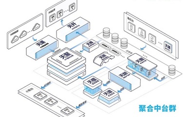 走得早、看得遠 以大數(shù)據(jù)“賦能”驅(qū)動產(chǎn)業(yè)轉(zhuǎn)型的數(shù)據(jù)服務(wù)新范式